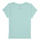Υφασμάτινα Κορίτσι T-shirt με κοντά μανίκια Levi's BATWING TEE Μπλέ / Pastel / Ροζ / Pastel