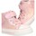 Παπούτσια Κορίτσι Sneakers Conguitos 70929 Ροζ