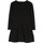 Υφασμάτινα Κορίτσι Μακριά Φορέματα Moschino HDV0DULJA07 Black