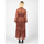 Υφασμάτινα Γυναίκα Κοντά Φορέματα Pinko 101237 A0HA | Foglio Multicolour