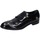 Παπούτσια Άνδρας Derby & Richelieu Eveet EZ287 Black