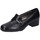 Παπούτσια Γυναίκα Γόβες Confort EZ360 Black