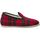Παπούτσια Άνδρας Παντόφλες Chausse Mouton Balmore Red