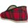 Παπούτσια Άνδρας Παντόφλες Chausse Mouton Balmore Red