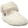 Παπούτσια Γυναίκα Παντόφλες Chausse Mouton Capucine Beige