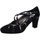 Παπούτσια Γυναίκα Γόβες Confort EZ419 Black