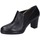 Παπούτσια Γυναίκα Μποτίνια Confort EZ425 Black