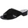 Παπούτσια Γυναίκα Σανδάλια / Πέδιλα Confort EZ440 Black