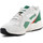 Παπούτσια Χαμηλά Sneakers Puma PREVAIL 389445-01 Multicolour