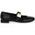 Παπούτσια Γυναίκα Μπαλαρίνες S.piero BLACK HEEL SQUARED Black
