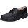 Παπούτσια Άνδρας Derby & Richelieu Splendid EZ614 Black