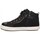 Παπούτσια Κορίτσι Sneakers Luna Kids 71818 Black