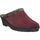 Παπούτσια Γυναίκα Παντόφλες Rohde 2465 Red