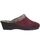 Παπούτσια Γυναίκα Παντόφλες Rohde 2465 Red
