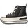 Παπούτσια Γυναίκα Sneakers Luna Collection 72076 Black