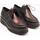 Παπούτσια Γυναίκα Derby & Richelieu Lince  Black