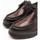 Παπούτσια Γυναίκα Derby & Richelieu Lince  Black