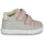 Παπούτσια Κορίτσι Χαμηλά Sneakers Geox B BIGLIA GIRL Ροζ / Άσπρο