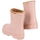 Παπούτσια Παιδί Μπότες IGOR Tokio Borreguito Kids Boots - Maquillage Ροζ