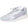Παπούτσια Γυναίκα Sneakers Geox EZ990 Grey