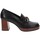 Παπούτσια Γυναίκα Γόβες Valleverde VV-V46300 Black