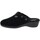 Παπούτσια Γυναίκα Παντόφλες Valleverde VV-26155 Black