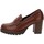 Παπούτσια Γυναίκα Γόβες CallagHan CH-30806 Beige