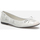 Παπούτσια Γυναίκα Μπαλαρίνες La Modeuse 67980_P158319 Silver