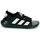 Παπούτσια Παιδί Σανδάλια / Πέδιλα Adidas Sportswear ALTASWIM 2.0 C Black