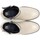 Παπούτσια Γυναίκα Γόβες Dorking Lexi D8357 Cuero Beige