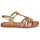 Παπούτσια Γυναίκα Σανδάλια / Πέδιλα L'Atelier Tropézien SH1322 Gold