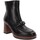 Παπούτσια Γυναίκα Μποτίνια Valleverde VV-V49301 Black