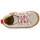 Παπούτσια Παιδί Ψηλά Sneakers Shoo Pom KIKKO BASE Άσπρο / Red