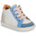 Παπούτσια Αγόρι Ψηλά Sneakers Shoo Pom BOUBA ZIP BOX Μπλέ / Άσπρο / Orange