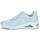 Παπούτσια Γυναίκα Χαμηλά Sneakers Skechers TRES-AIR UNO - GLIT AIRY Μπλέ