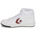 Παπούτσια Άνδρας Ψηλά Sneakers Converse PRO BLAZE V2 LEATHER Άσπρο / Bordeaux