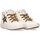 Παπούτσια Κορίτσι Sneakers Conguitos 72628 Άσπρο