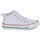 Παπούτσια Παιδί Ψηλά Sneakers Converse CHUCK TAYLOR ALL STAR MALDEN STREET Άσπρο