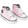 Παπούτσια Sneakers Conguitos 27940-18 Ροζ