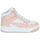 Παπούτσια Γυναίκα Ψηλά Sneakers Puma CARINA STREET MID Άσπρο / Ροζ