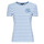 Υφασμάτινα Γυναίκα T-shirt με κοντά μανίκια Lauren Ralph Lauren ALLI-SHORT SLEEVE-T-SHIRT Άσπρο / Μπλέ