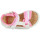 Παπούτσια Κορίτσι Σανδάλια / Πέδιλα Camper  Ροζ