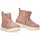 Παπούτσια Κορίτσι Μποτίνια Luna Kids 71846 Ροζ