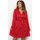 Υφασμάτινα Γυναίκα Φορέματα La Modeuse 69014_P160898 Red