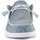 Παπούτσια Άνδρας Χαμηλά Sneakers HEY DUDE Wally Sox Ice Grey 40019-1HN Multicolour