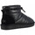 Παπούτσια Γυναίκα Μποτίνια Colors of California Short boot in nylon Black