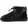 Παπούτσια Γυναίκα Μποτίνια Colors of California Short boot in nylon Black