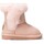 Παπούτσια Μπότες Conguitos 27962-18 Ροζ