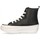 Παπούτσια Γυναίκα Sneakers Etika 72614 Black