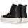 Παπούτσια Γυναίκα Sneakers Etika 72614 Black